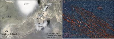 Advances in Observing and Understanding Small-Scale Open Ocean Circulation During the Gulf of Mexico Research Initiative Era